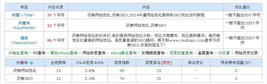 论做SEO的心态问题与时间问题 三联